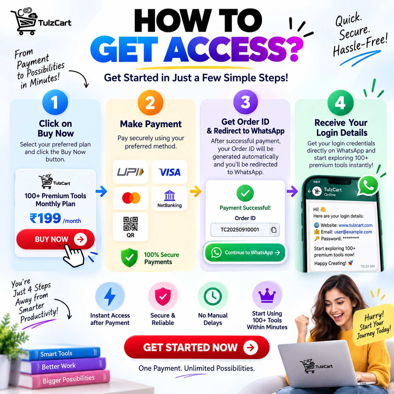 TulzCart – 100+ Premium Tools Membership - Image 3